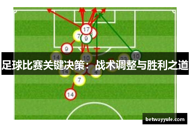 足球比赛关键决策：战术调整与胜利之道