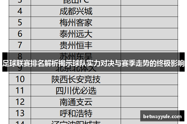 足球联赛排名解析揭示球队实力对决与赛季走势的终极影响